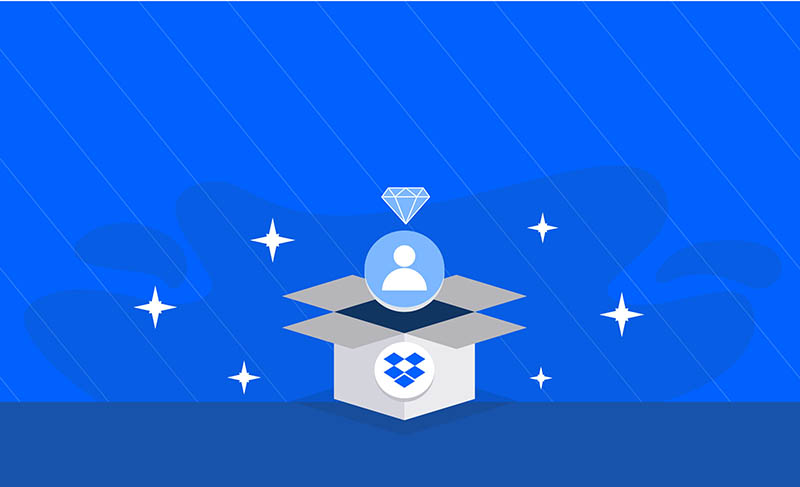 Dropbox Bulut Depolama, 2024'ün 10 Süper Bulut Depolama Servisi..